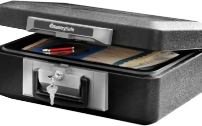 Fireproof Comes With a Temperature and a Clock
