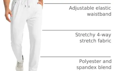 Mens Joggers for Working Out Ranked by Stretch, Breathability, and Pockets