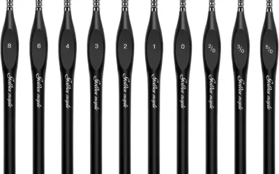 Liner Brushes for Acrylic Painting Ranked by Grip, Precision, and Durability