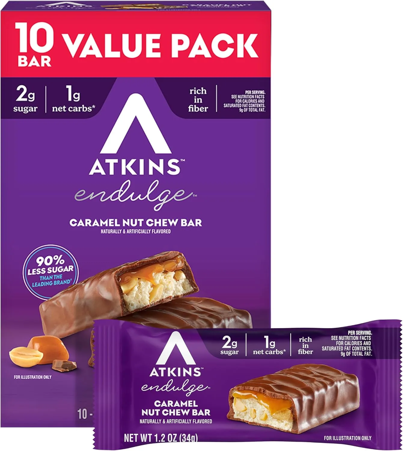 Stay on Track: Diet Bars Compared by Calories, Fiber, and Sugar