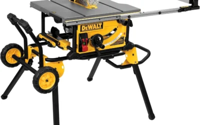 Table Saws for Clean, Accurate Cuts in Every Workshop