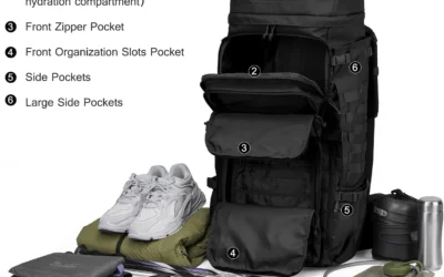 Trail-Ready Packs Worth Every Dollar of a Tight Gear Budget