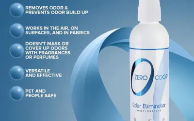 Smoke Odor Sprays Ranked by Elimination Power, Scent, and Safety