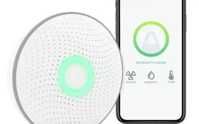 Radon Monitors Ranked by Accuracy, Response Speed, and Basement Usability