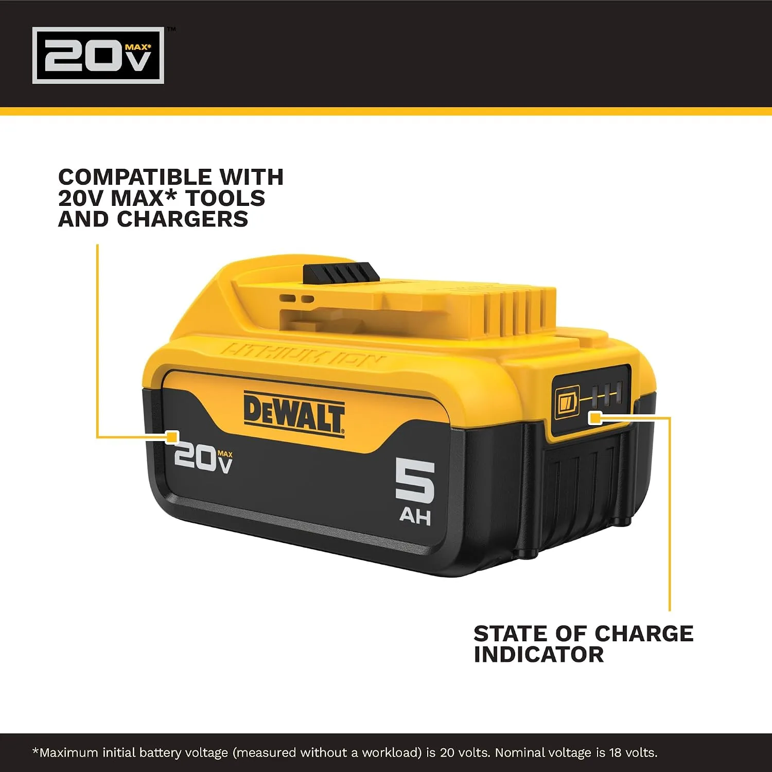 DeWalt Power Packs Ranked by Capacity, Runtime, and Value