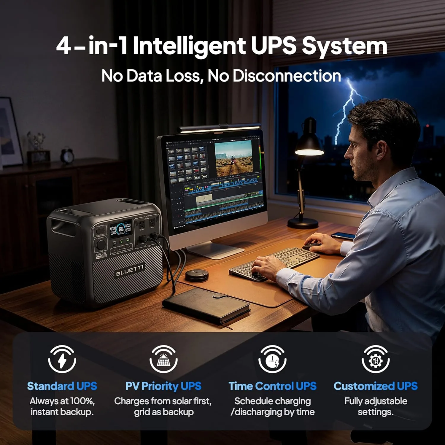 BLUETTI Elite 200 V2 power station acting as a UPS at a desk with a computer and monitor