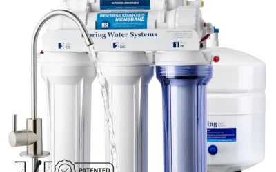 Under the Sink or on the Counter: RO Systems Compared