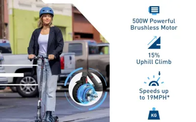 Commuter Scooters Ranked by Range, Motor Power, and Braking
