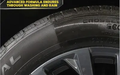 High Gloss Tire Shines Ranked by Wet Finish, Sling Resistance, and Durability