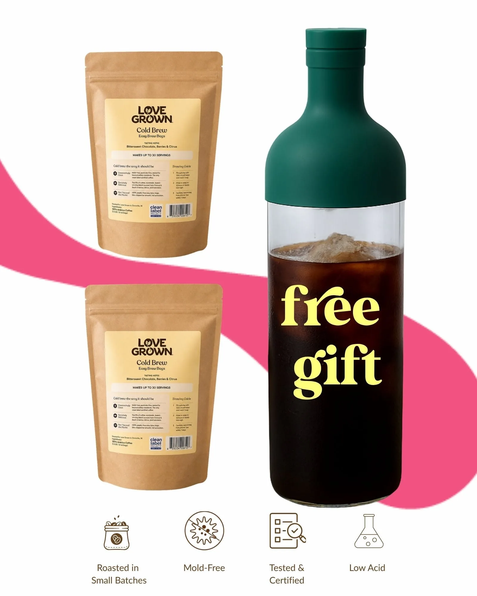 Love Grown, Inc - Cold Brew Starter Kit