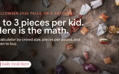 How Much Halloween Candy per Trick or Treater?