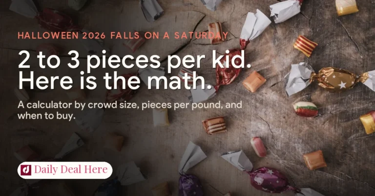 How Much Halloween Candy per Trick or Treater?