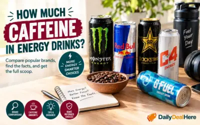 How Much Caffeine Is in an Energy Drink?