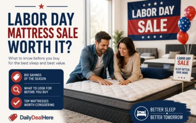 What the Percentage Off Does Not Tell You About a Bed